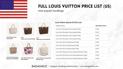 average cost of a louis vuitton bag|louis vuitton bag price range.